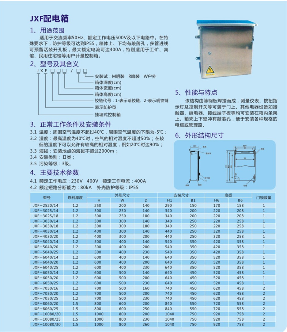 XM動(dòng)力配電箱