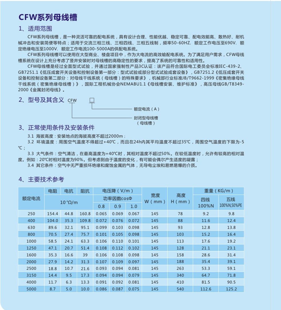 CFW系列母線(xiàn)槽